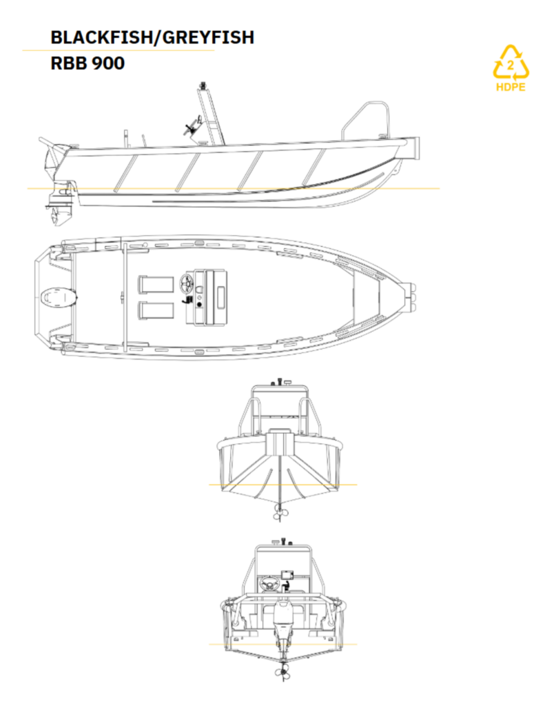 RBB 900 BlackFish GreyFish Patrol Boat