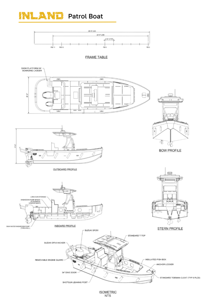 Inland Patrol Boat Tideman Marine